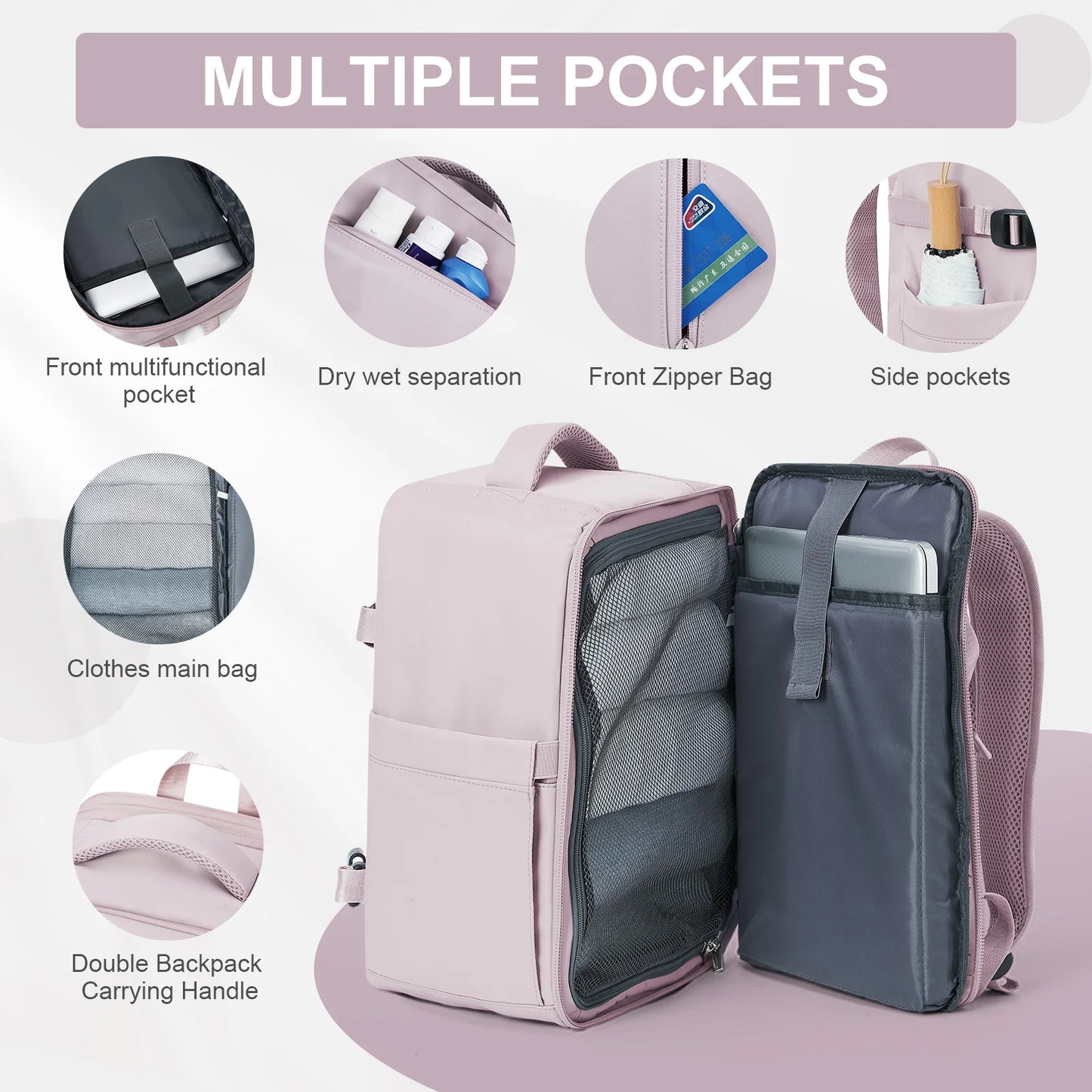 Stylish Cabin Backpack for Ryanair & Wizzair