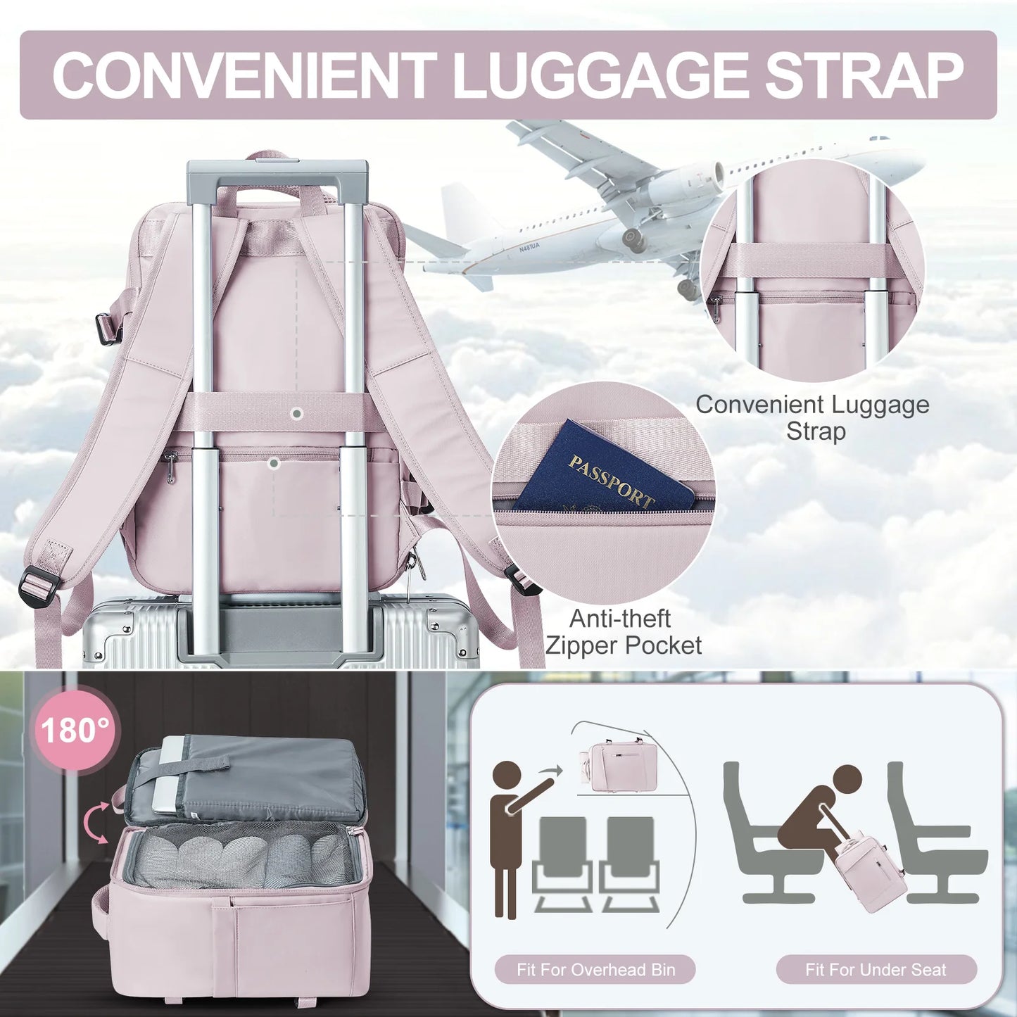 Stylish Cabin Backpack for Ryanair & Wizzair