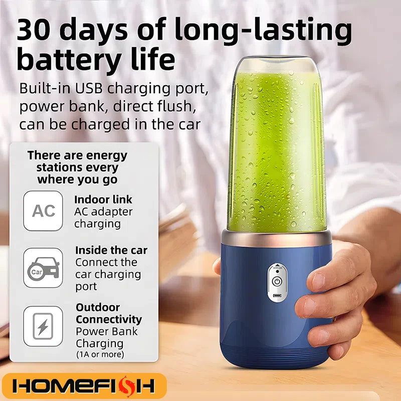 Blend & Go – Portable USB 400ml Juicer Cup for Smoothies Anywhere!