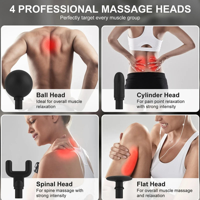 Elite Pro Flex Massage Gun