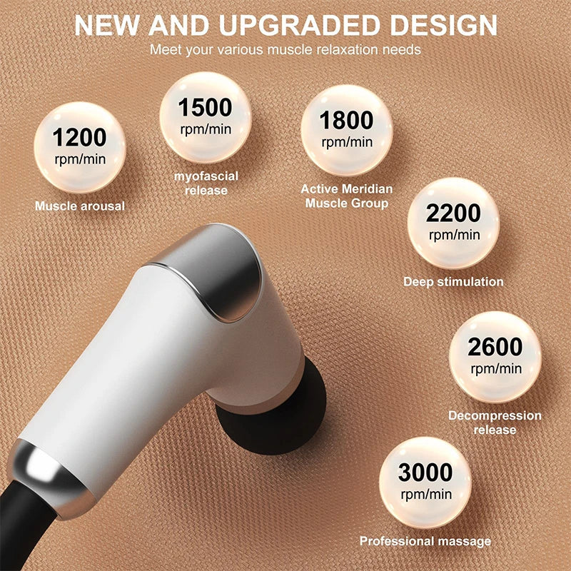 Elite Pro Flex Massage Gun