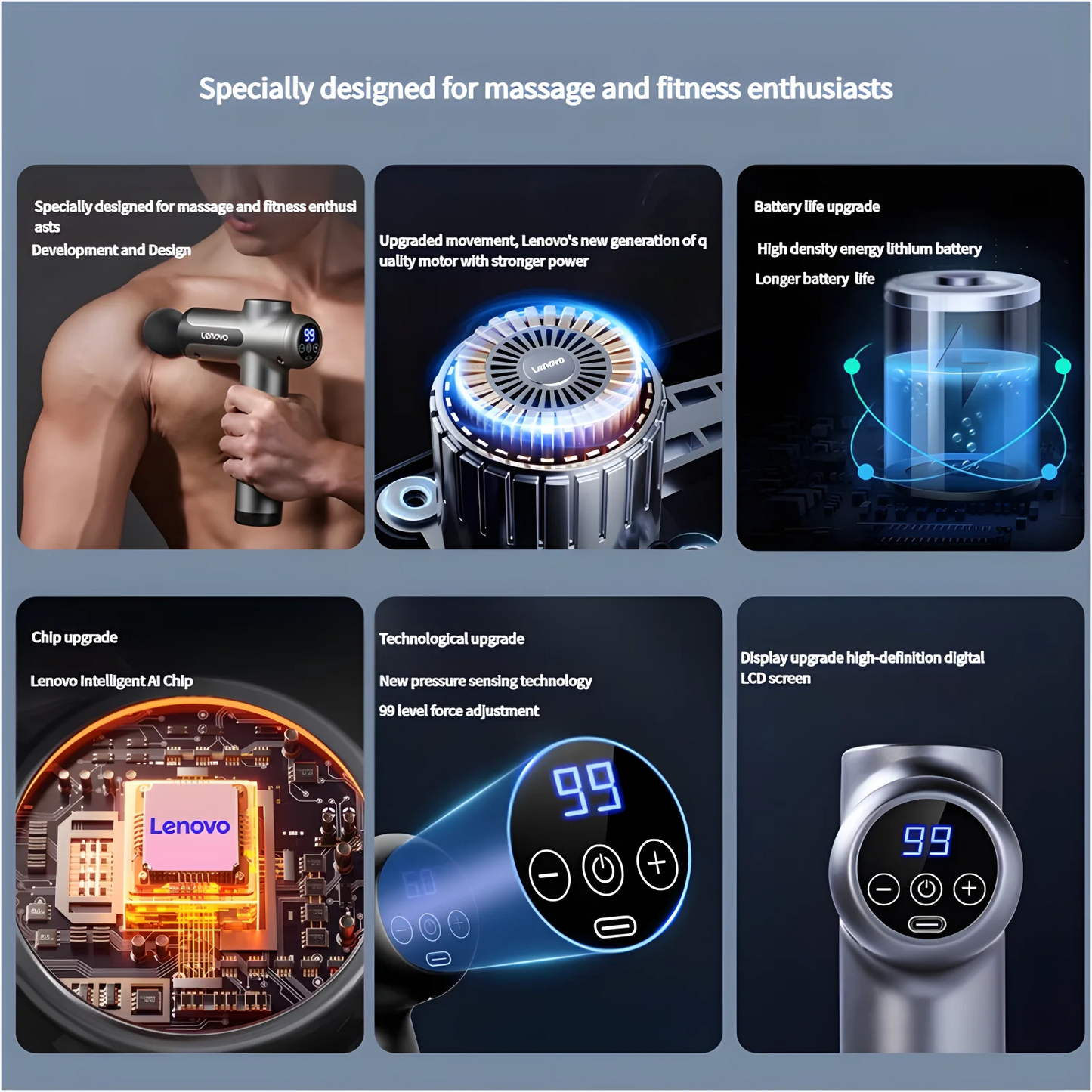 Elite Lenovo N2/N3 Fascia Massage Gun