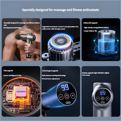 Elite Lenovo N2/N3 Fascia Massage Gun